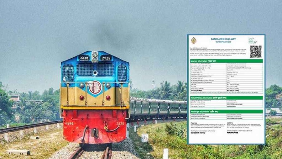 ঈদযাত্রা, ট্রেন, টিকিট বিক্রি