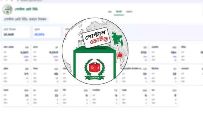 প্রবাসী