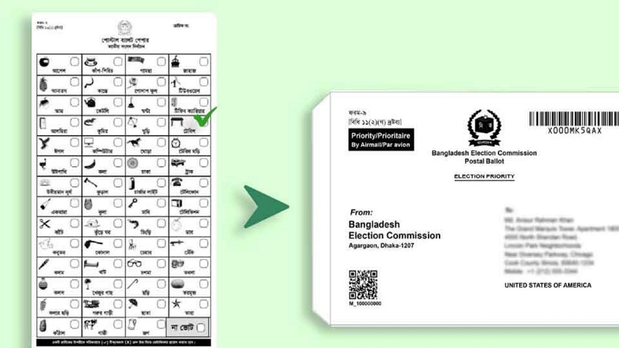 পোস্টাল প্রবাসী