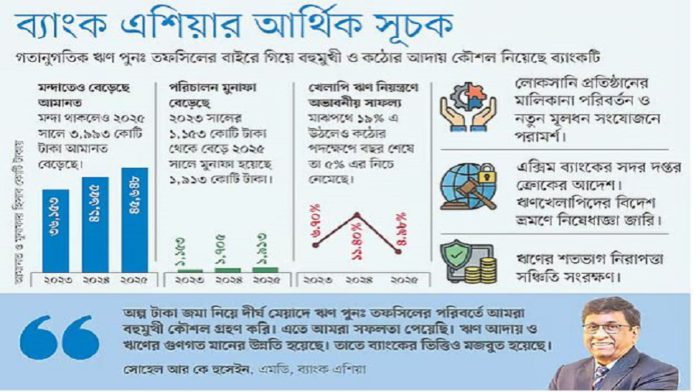 ব্যাংক এশিয়া