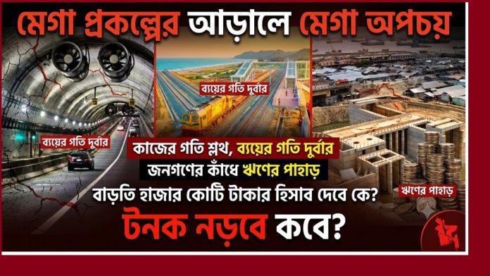 ctg unnoyon প্রকল্প