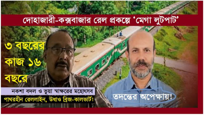 কোটি টাকার দুর্ণীতি সুবক্তগীন