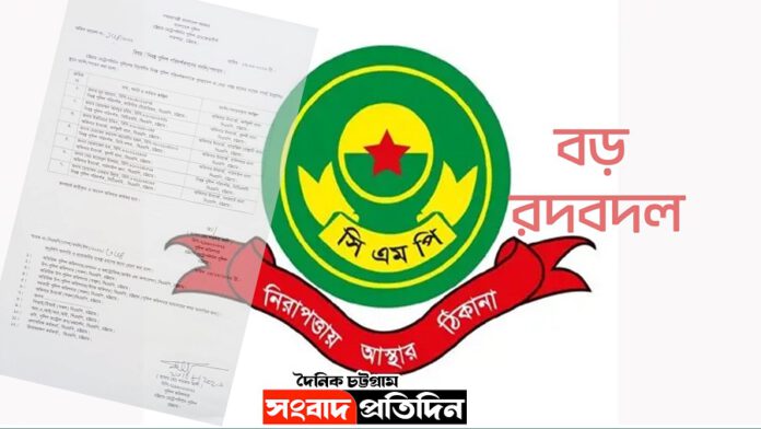 সিএমপি