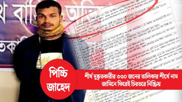 সিএমপি