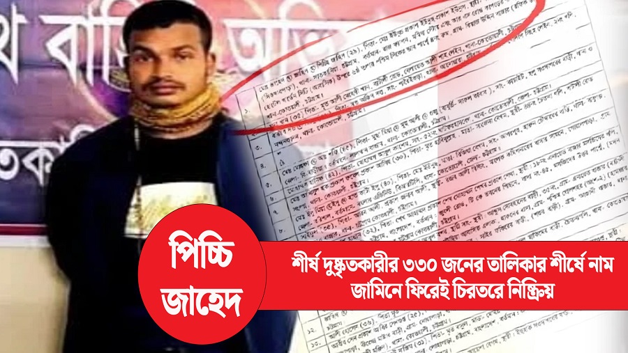 সিএমপি