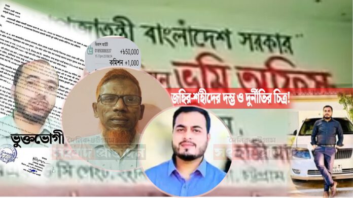 ভূমি অফিস